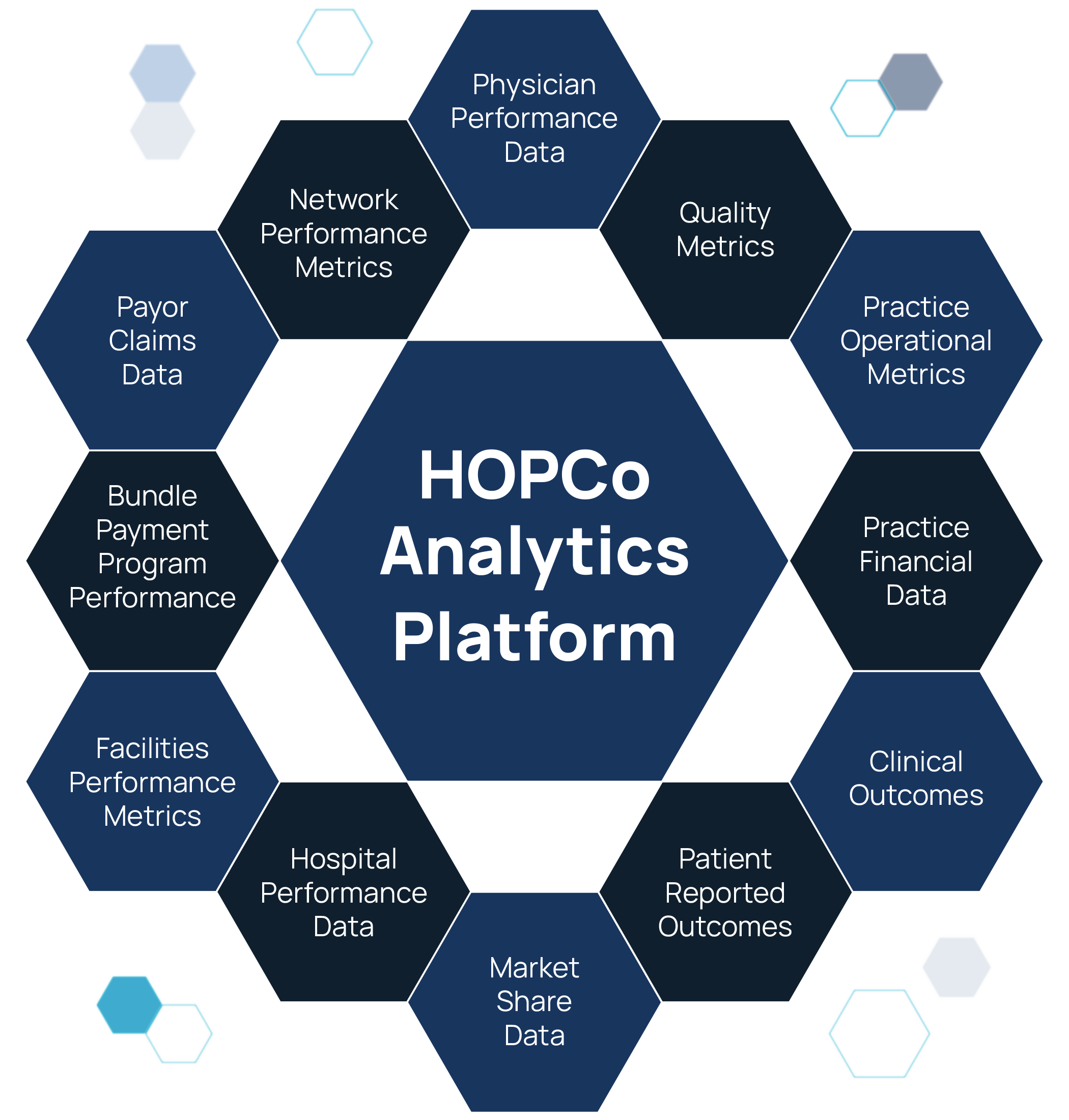 analytics-platform-graphic